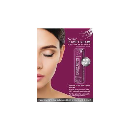 Serum stimulates the growth of eyebrows and eyelashes APRAISE - 1